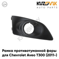 Рамка противотуманной фары левая Chevrolet Aveo T300 (2011-) KUZOVIK