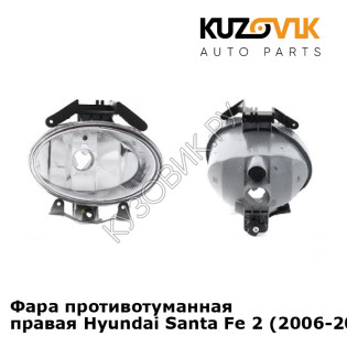 Фара противотуманная правая Hyundai Santa Fe 2 (2006-2011) KUZOVIK