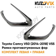 Рамки противотуманных фар Toyota Camry V50 (2014-2018) V55 рестайлинг хром KUZOVIK